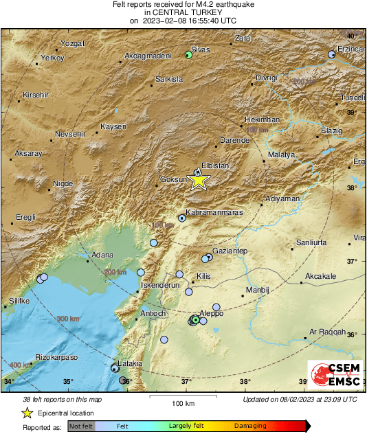 Intensity Map