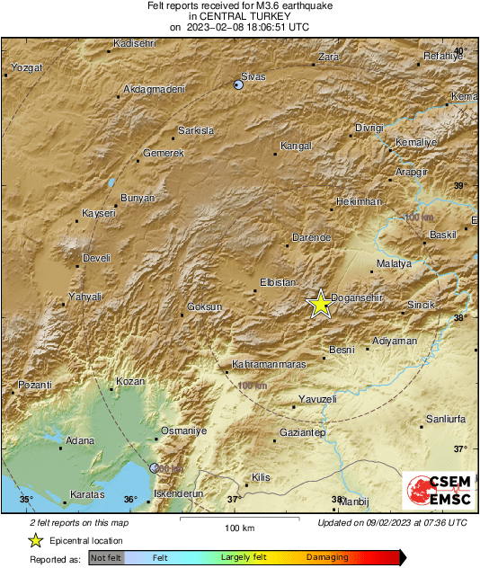 Intensity Map