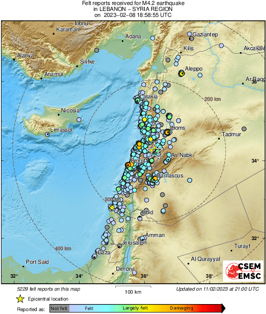Intensity Map