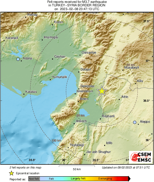 Intensity Map