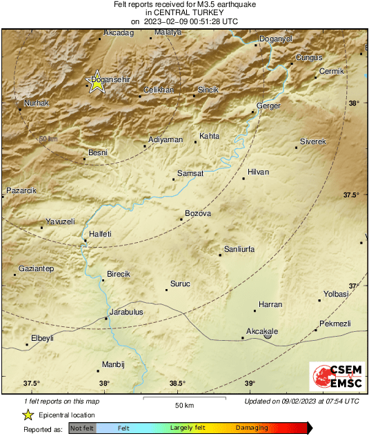 Intensity Map