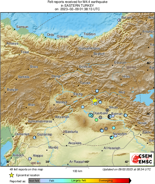 Intensity Map