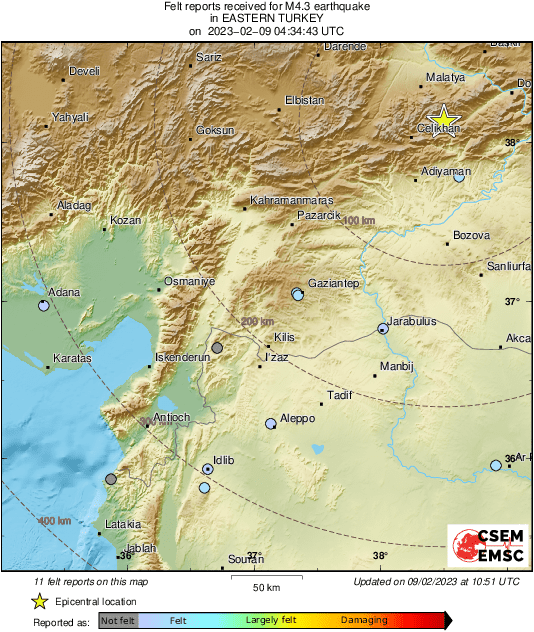 Intensity Map