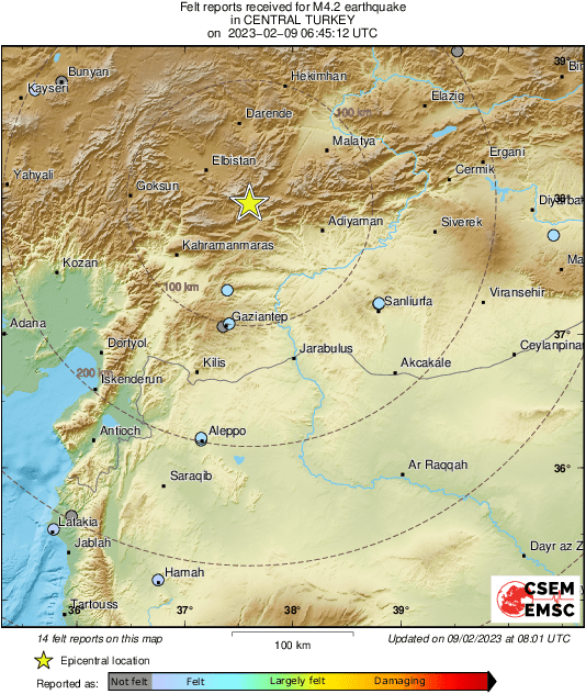 Intensity Map