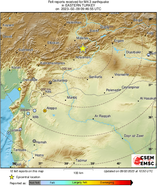 Intensity Map