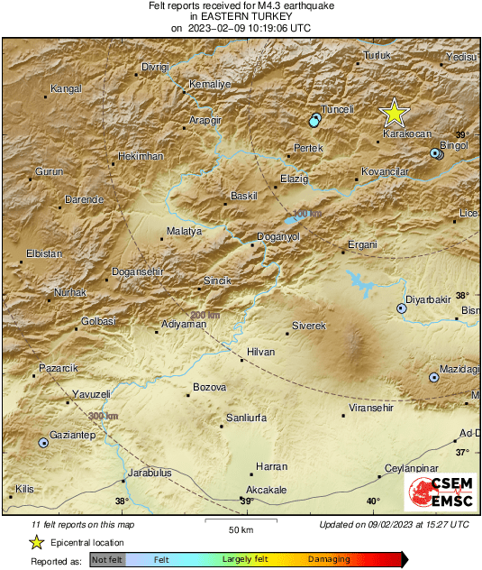 Intensity Map