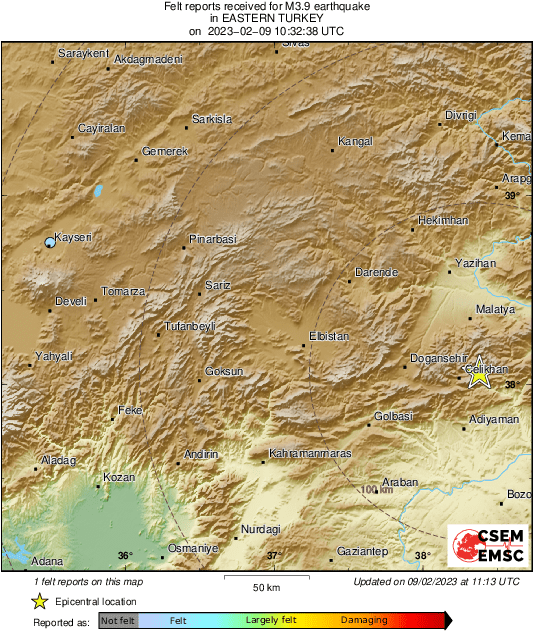 Intensity Map