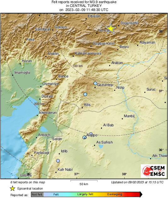 Intensity Map