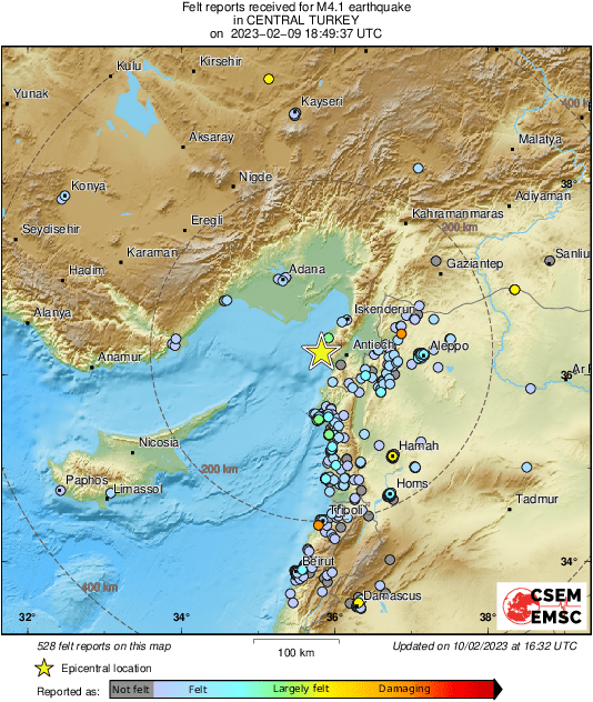 Intensity Map