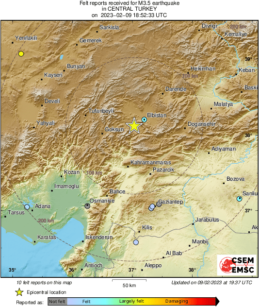 Intensity Map