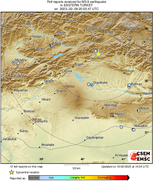 Intensity Map