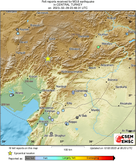 Intensity Map