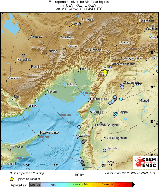 Intensity Map