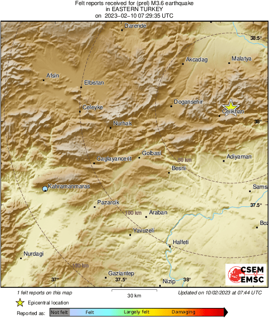 Intensity Map