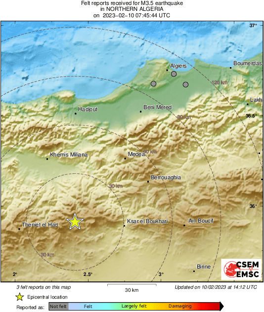 Intensity Map