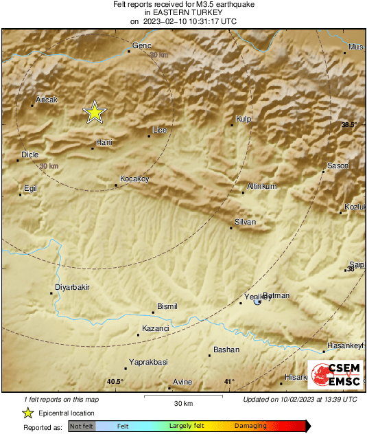 Intensity Map