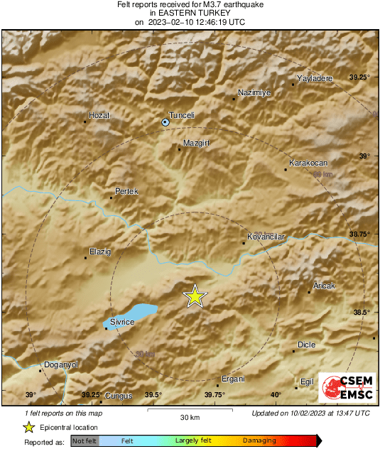 Intensity Map