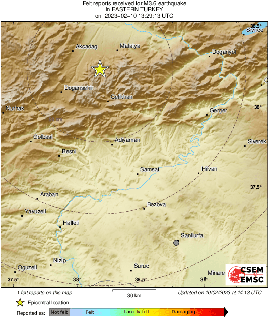 Intensity Map