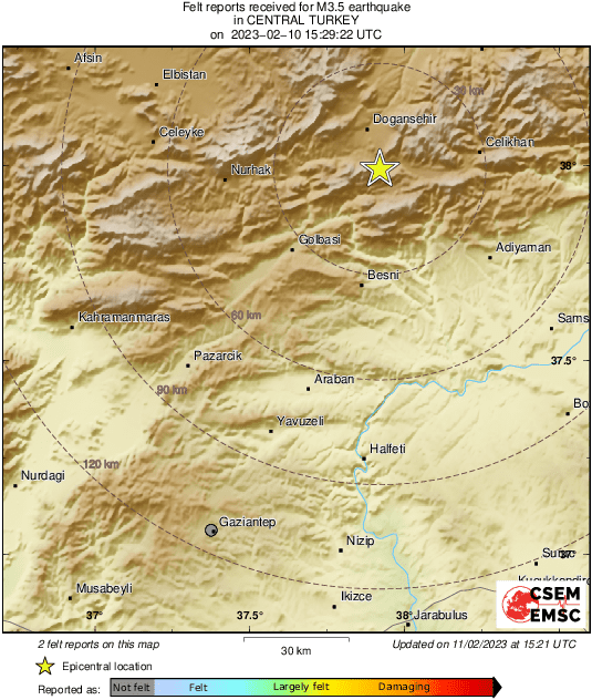 Intensity Map