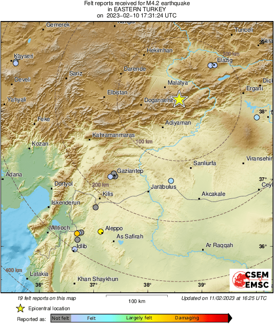 Intensity Map