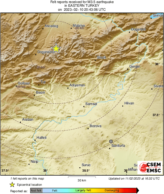 Intensity Map