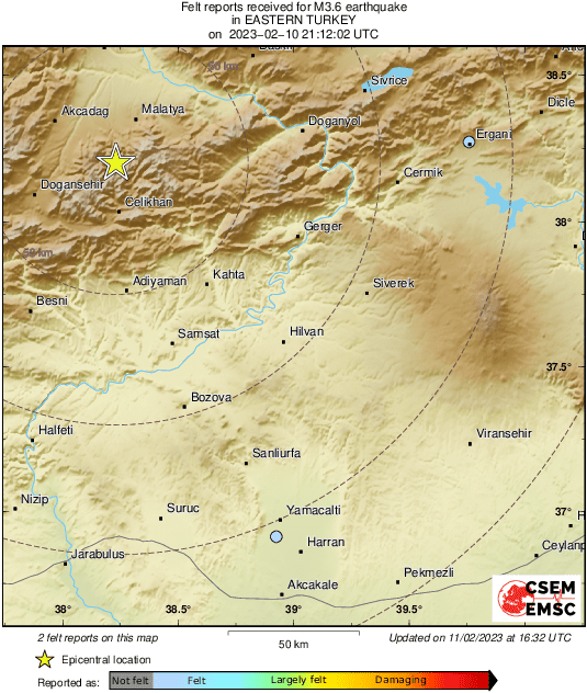 Intensity Map