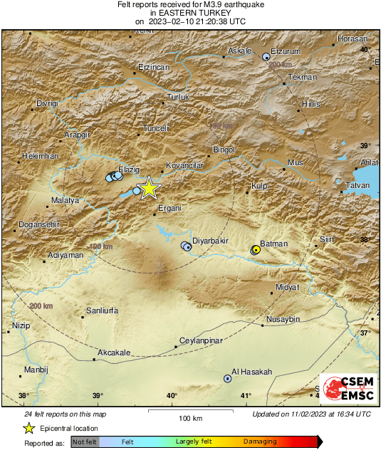 Intensity Map