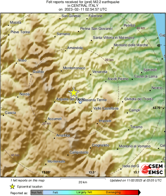 Intensity Map