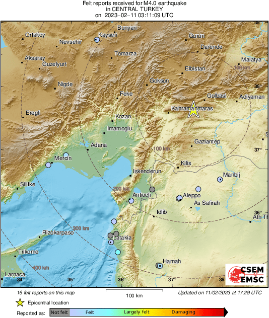 Intensity Map