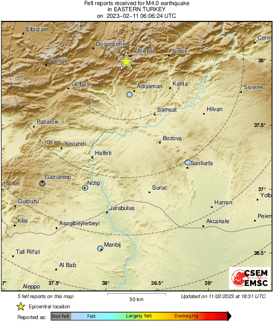 Intensity Map