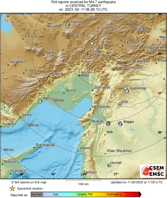 Intensity Map