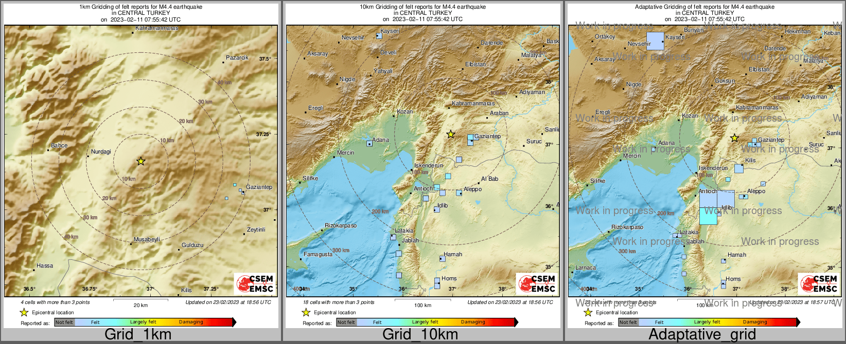 Intensity Map cluster