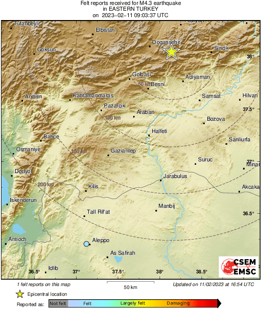 Intensity Map