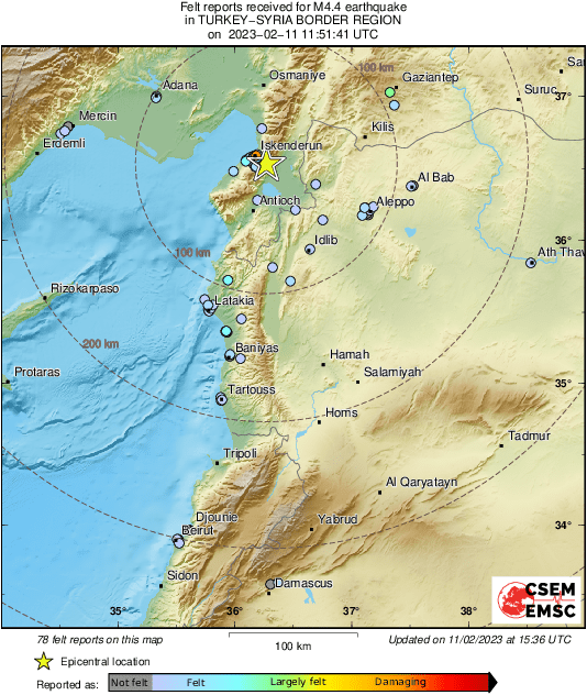 Intensity Map