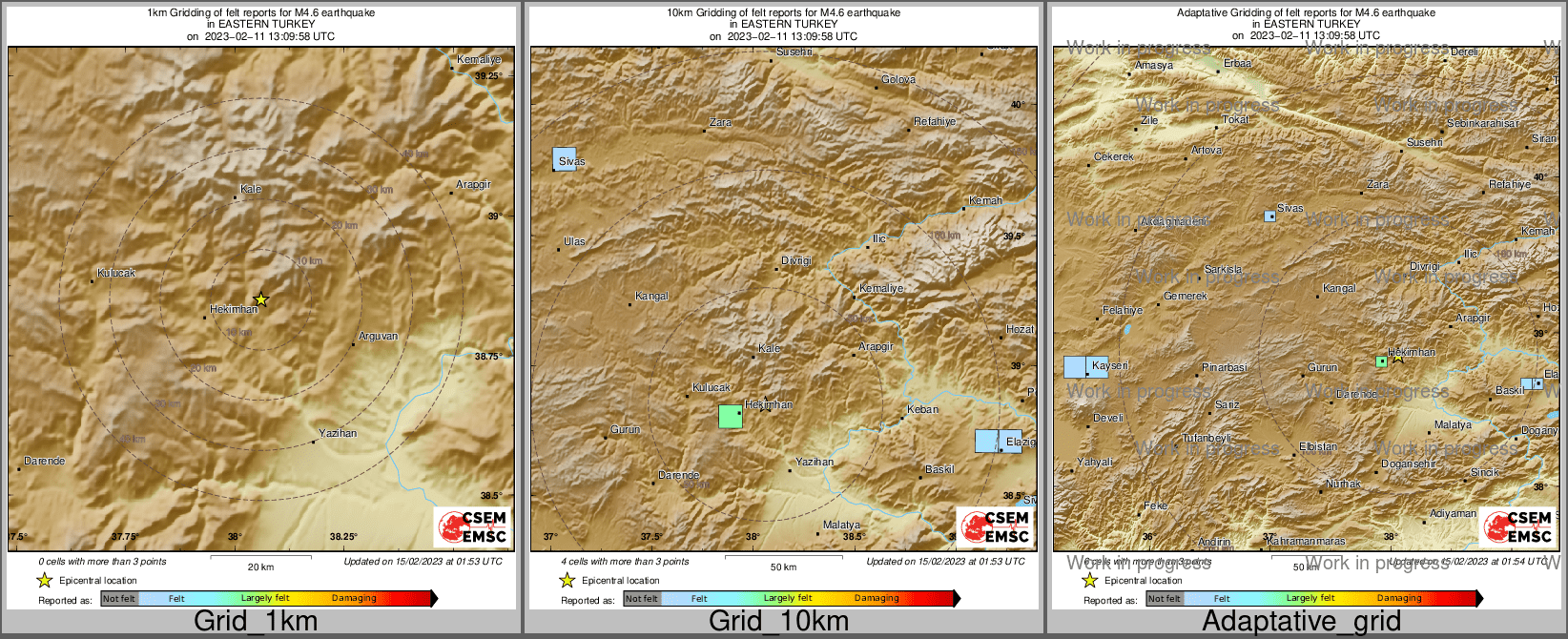 Intensity Map cluster
