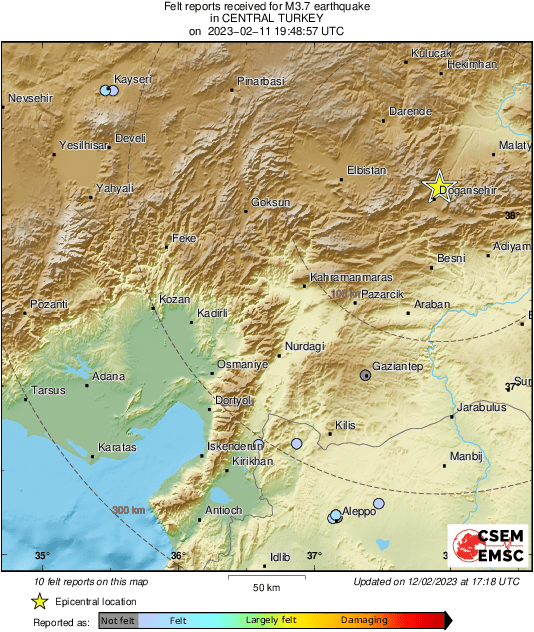 Intensity Map