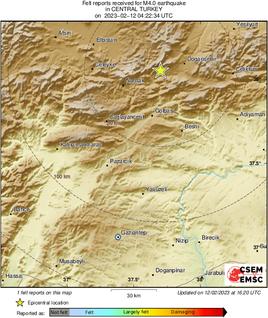 Intensity Map