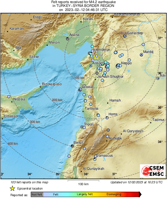 Intensity Map