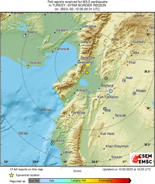 Intensity Map
