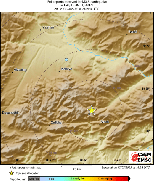 Intensity Map