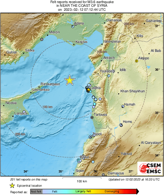 Intensity Map