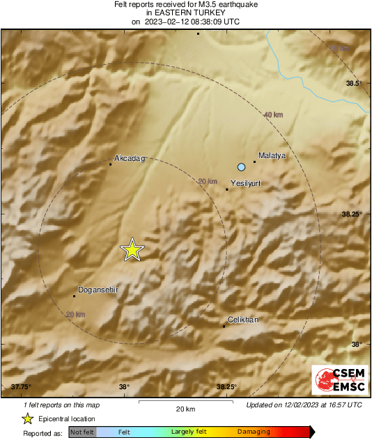 Intensity Map