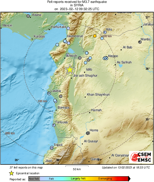 Intensity Map