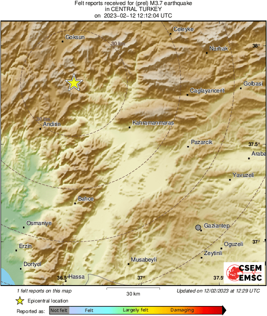 Intensity Map