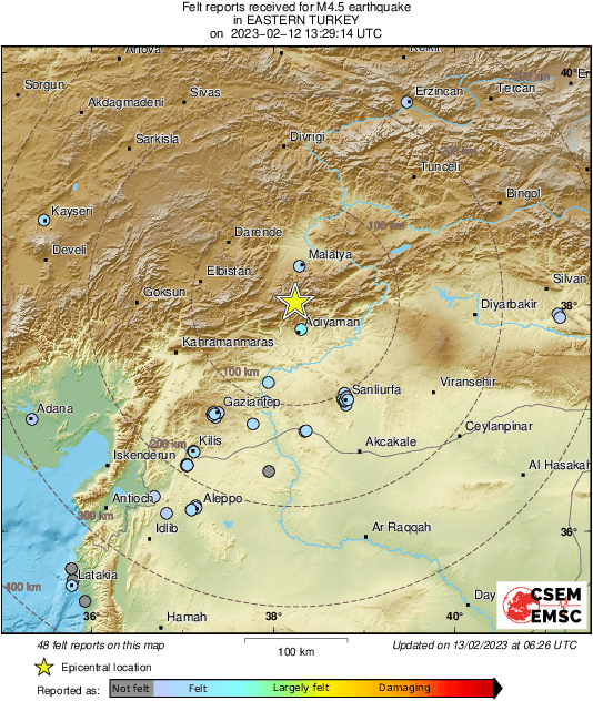 Intensity Map