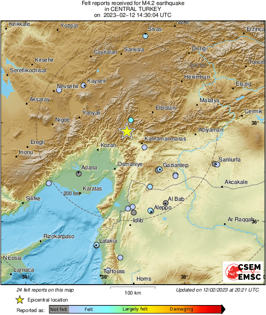 Intensity Map