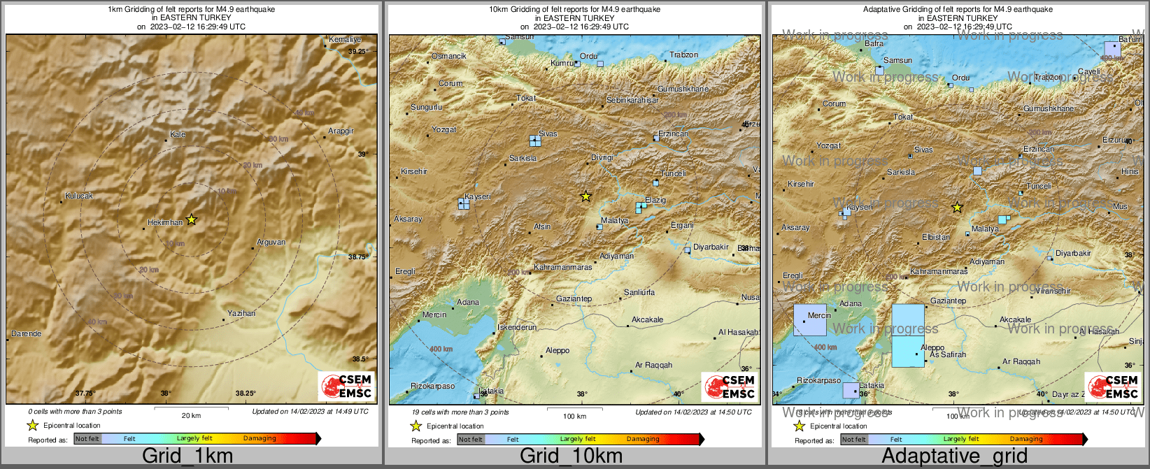 Intensity Map cluster