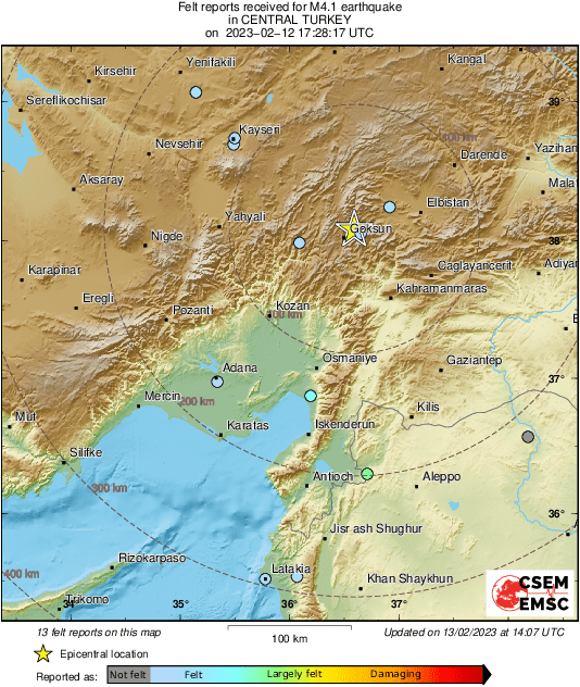 Intensity Map