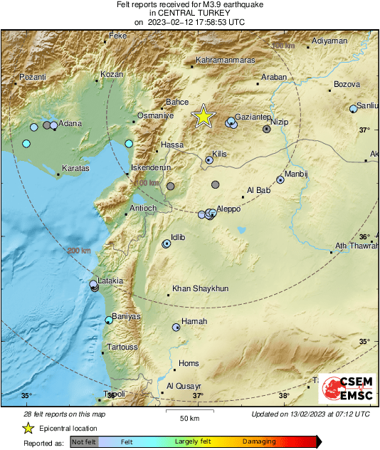 Intensity Map