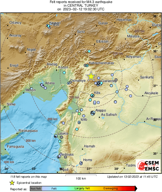Intensity Map